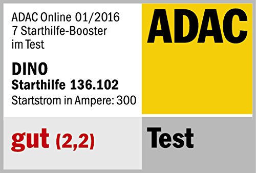 Dino KRAFTPAKET 12V-600A Starthilfegerät 66.6Wh 18000mAh | KFZ Starthilfe Powerbank für Diesel & Benziner | Autobatterie Motorradbatterie |Blei-Säure, GEL, EFB, AGM-Batterie | Für Auto Motorrad Boot
