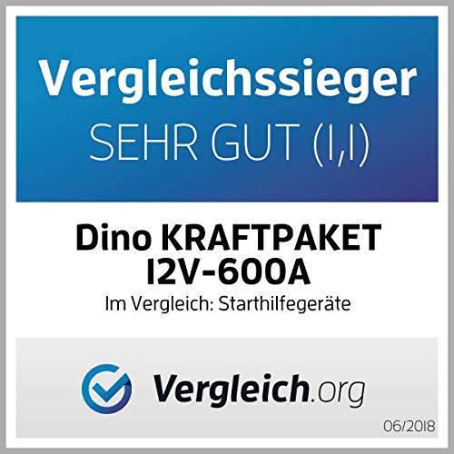 Dino KRAFTPAKET 12V-600A Starthilfegerät 66.6Wh 18000mAh | KFZ Starthilfe Powerbank für Diesel & Benziner | Autobatterie Motorradbatterie |Blei-Säure, GEL, EFB, AGM-Batterie | Für Auto Motorrad Boot