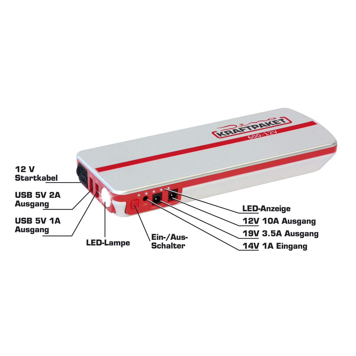 Dino KRAFTPAKET 12V-600A Starthilfegerät 66.6Wh 18000mAh | KFZ Starthilfe Powerbank für Diesel & Benziner | Autobatterie Motorradbatterie |Blei-Säure, GEL, EFB, AGM-Batterie | Für Auto Motorrad Boot