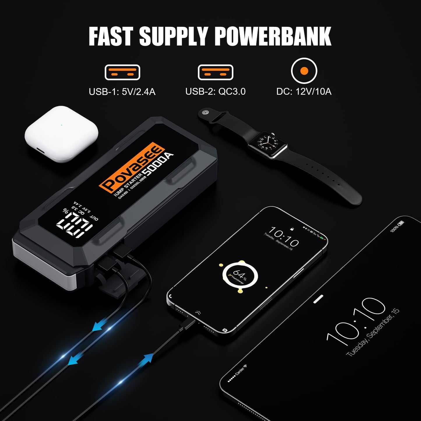 Povasee Starthilfe Powerbank, 5000A Starthilfe (bis zu Alle Benzin/10L Diesel) mit 3 Zoll LCD-Display, Starter Powerbank mit 2 USB-Ausgängen, Starthilfekabel und LED, Jump Starter für 12V Fahrzeuge