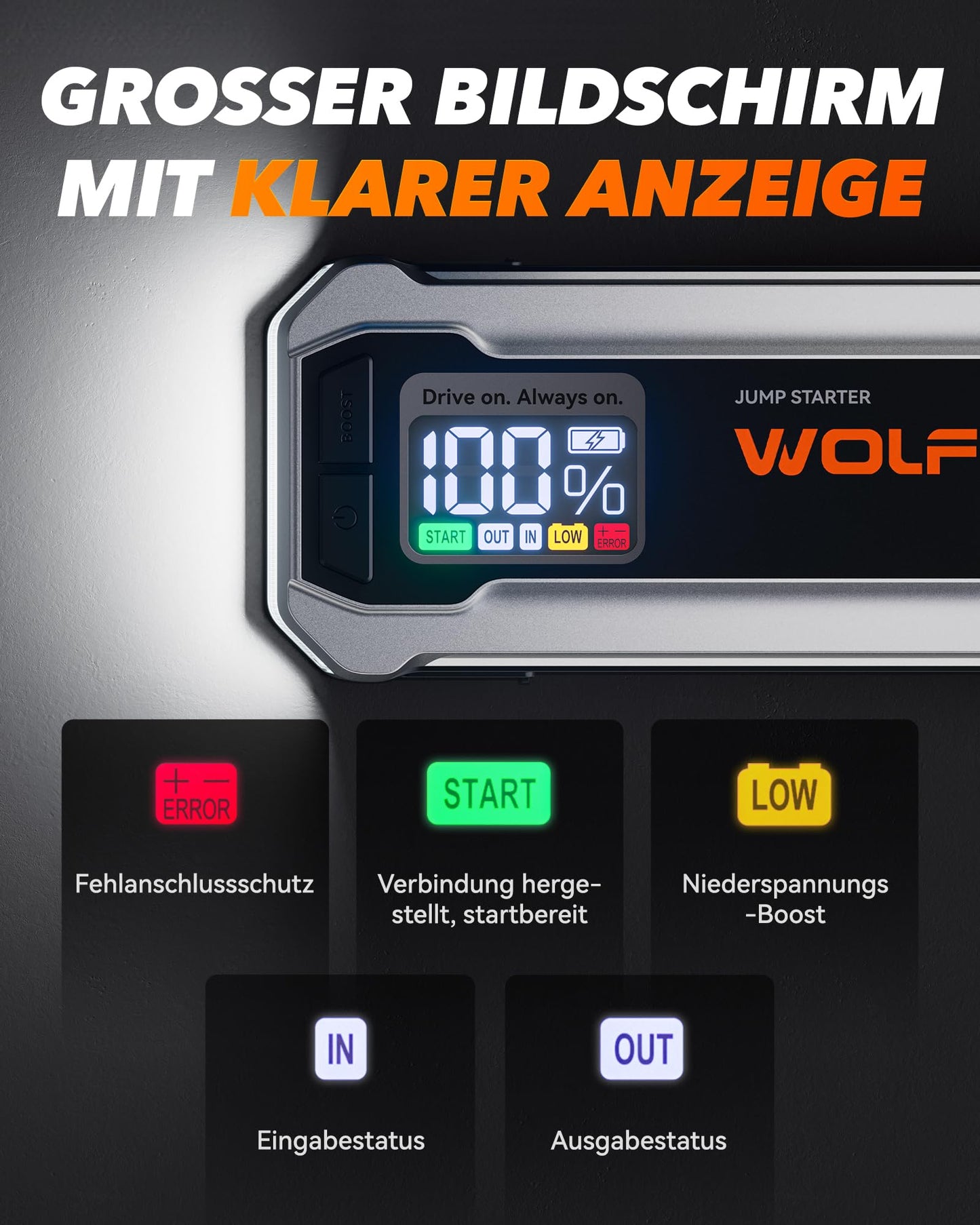 WOLFBOX Starthilfe Powerbank 4000A, 12V Auto Starthilfe (Bis zu 10L Benzin oder 10L Diesel) mit LED-Taschenlampe, großen Bildschirm,Starthilfekabel, Autobatterie Booster für SUV, LKW, Motorräder