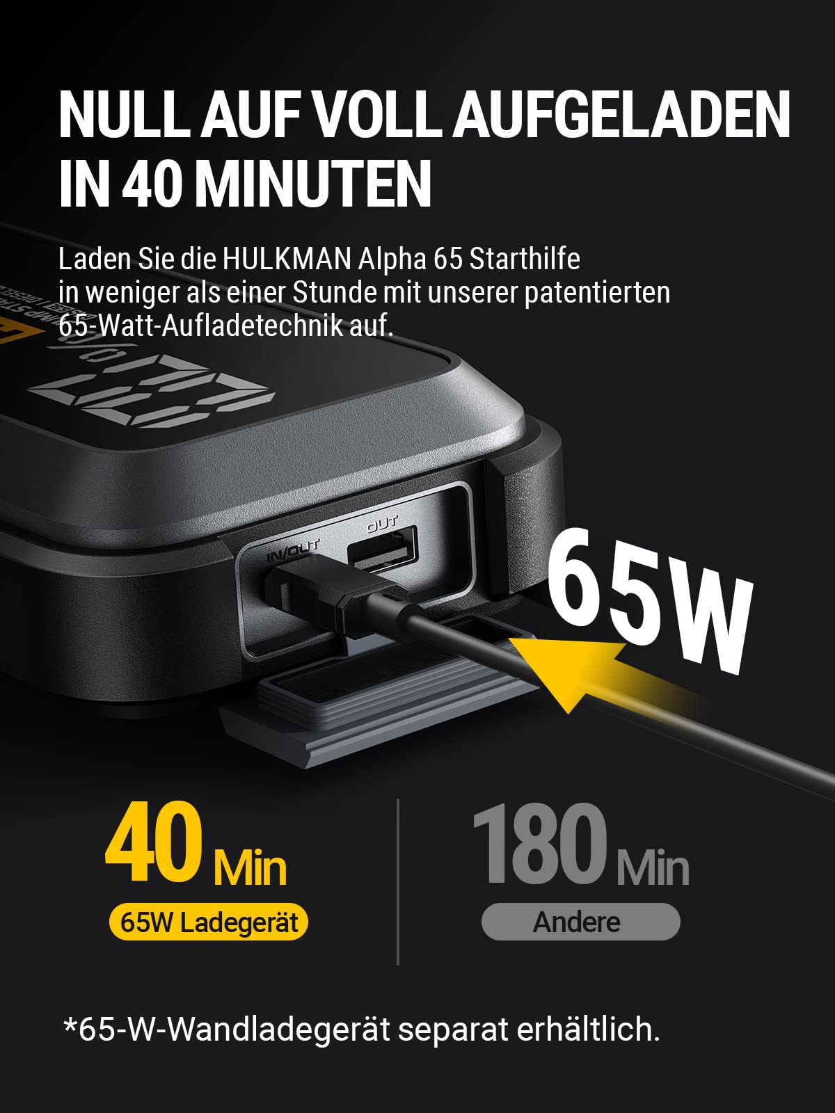 HULKMAN Alpha 65 Starthilfe Powerbank 1200A 12000mAh Auto Starter fĂŒr bis zu 6,5L Benzin und 4,0L Diesel Motoren mit Boost-Funktion fĂŒr vollstĂ€ndig Leere Batterie 12V Lithium Tragbare StarthilfegerĂ€t