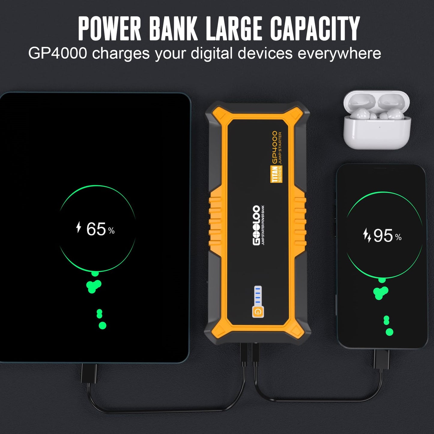 GOOLOO GP4000 Starthilfe Powerbank, 4000A Auto Starthilfe 12V (Alle Benzin und Bis Zu 10L-Diesel) Supersafe Powerbank Starthilfe mit LED, Tragbare Auto Batterie Booster mit Starthilfekabel