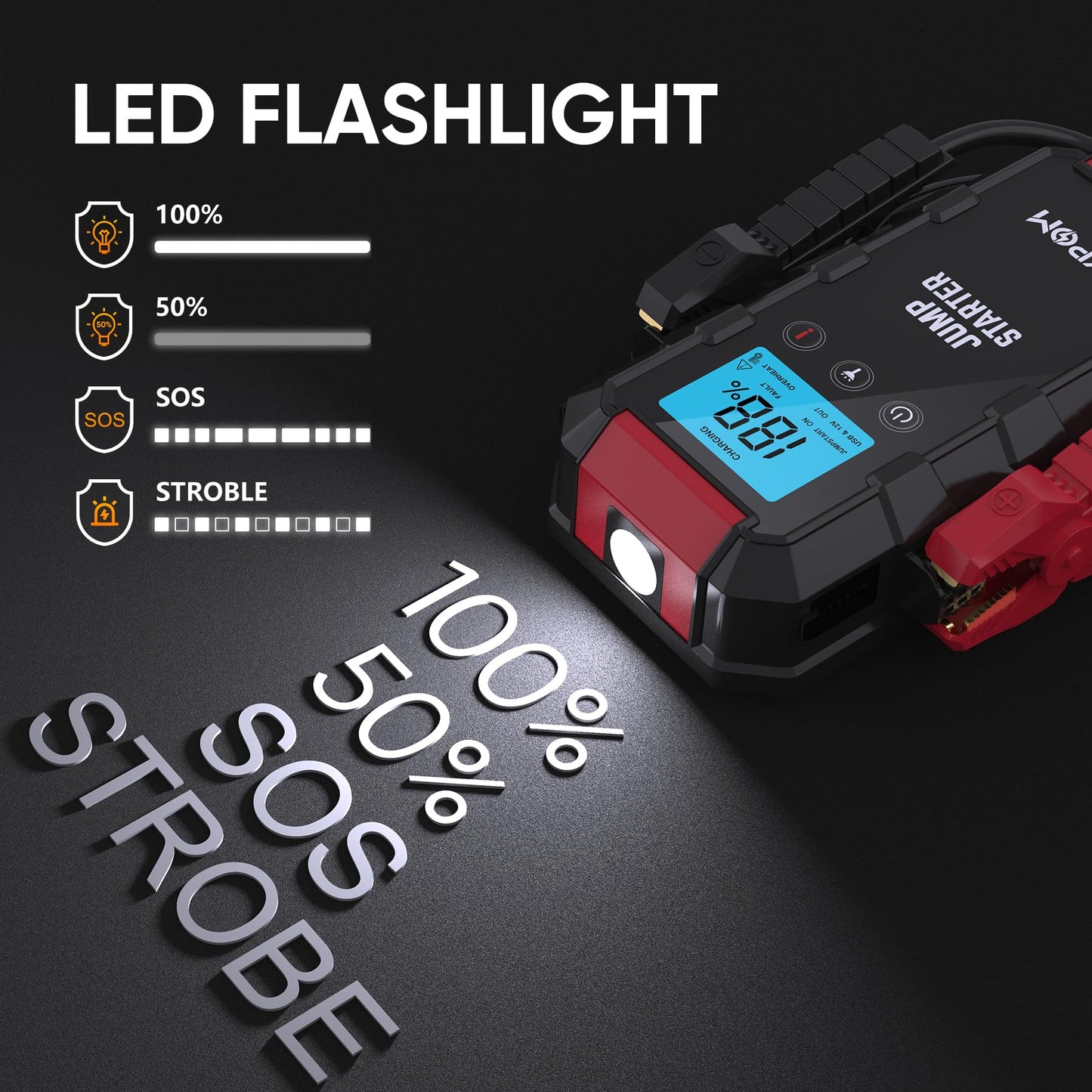 SYPOM Starthilfe für Autobatterie, 6000 A Notfall-Starthilfe (bis zu Allgas und 12,0 l Diesel), 12 V Starterbatterie mit LED-Taschenlampe, Booster Autostarthilfe