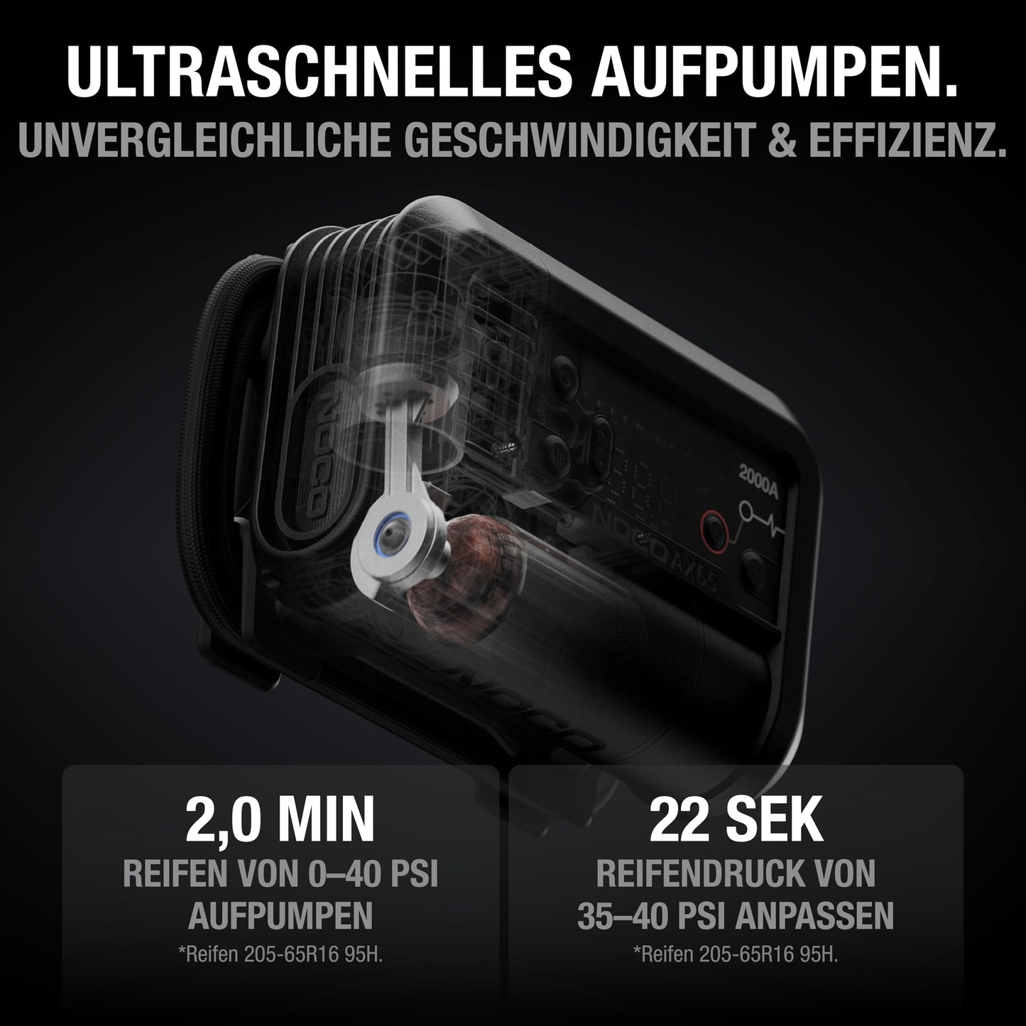 NOCO Boost+Air AX65: 2000A Starthilfe-Powerbank mit 100 PSI Kompressor – Startet 8,0L Benzin & 6,0L Diesel – 67 SLPM Luftstrom – Pumpt 0–40 PSI in 2 Minuten
