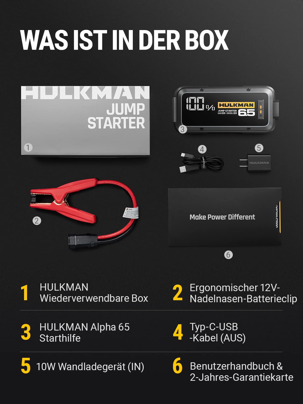 HULKMAN Alpha 65 Starthilfe Powerbank 1200A 12000mAh Auto Starter für bis zu 6,5L Benzin und 4,0L Diesel Motoren mit Boost-Funktion für vollständig Leere Batterie 12V Lithium Tragbare Starthilfegerät
