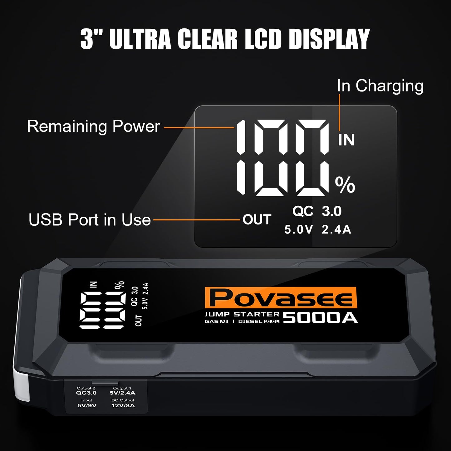 Povasee Starthilfe Powerbank, 5000A Starthilfe (bis zu Alle Benzin/10L Diesel) mit 3 Zoll LCD-Display, Starter Powerbank mit 2 USB-Ausgängen, Starthilfekabel und LED, Jump Starter für 12V Fahrzeuge