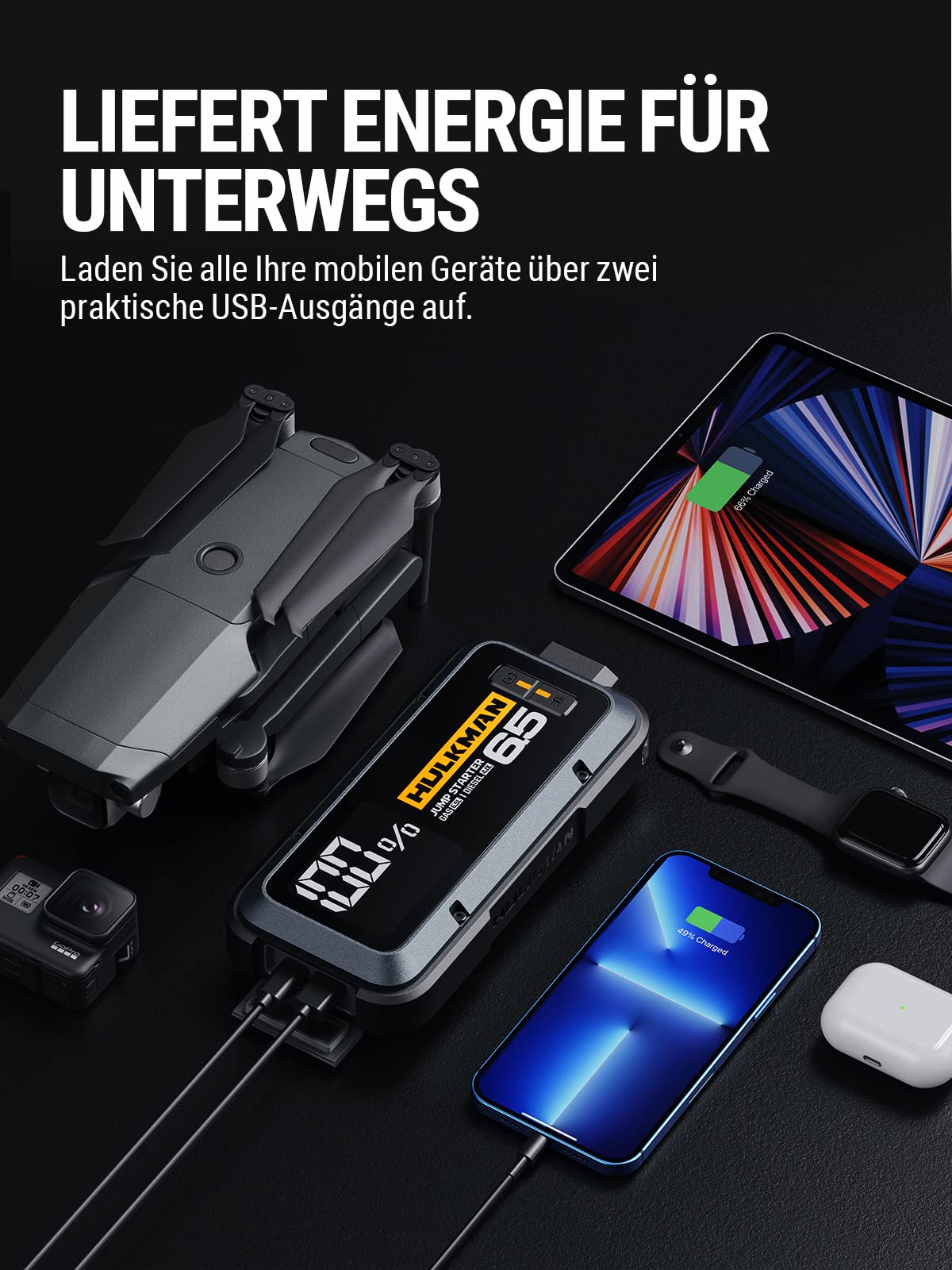 HULKMAN Alpha 65 Starthilfe Powerbank 1200A 12000mAh Auto Starter für bis zu 6,5L Benzin und 4,0L Diesel Motoren mit Boost-Funktion für vollständig Leere Batterie 12V Lithium Tragbare Starthilfegerät