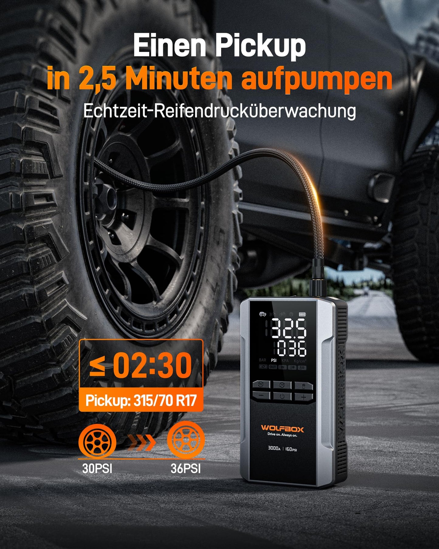 WOLFBOX 3000A Starthilfe Powerbank für PKW mit Luftkompressor 160 PSI, 65 W Schnellladung, 16000 mAh Kapazität, für 8 L Benzin- / 6 L Dieselmotoren, mit LED-Bildschirm und 400 Lumen Notlicht