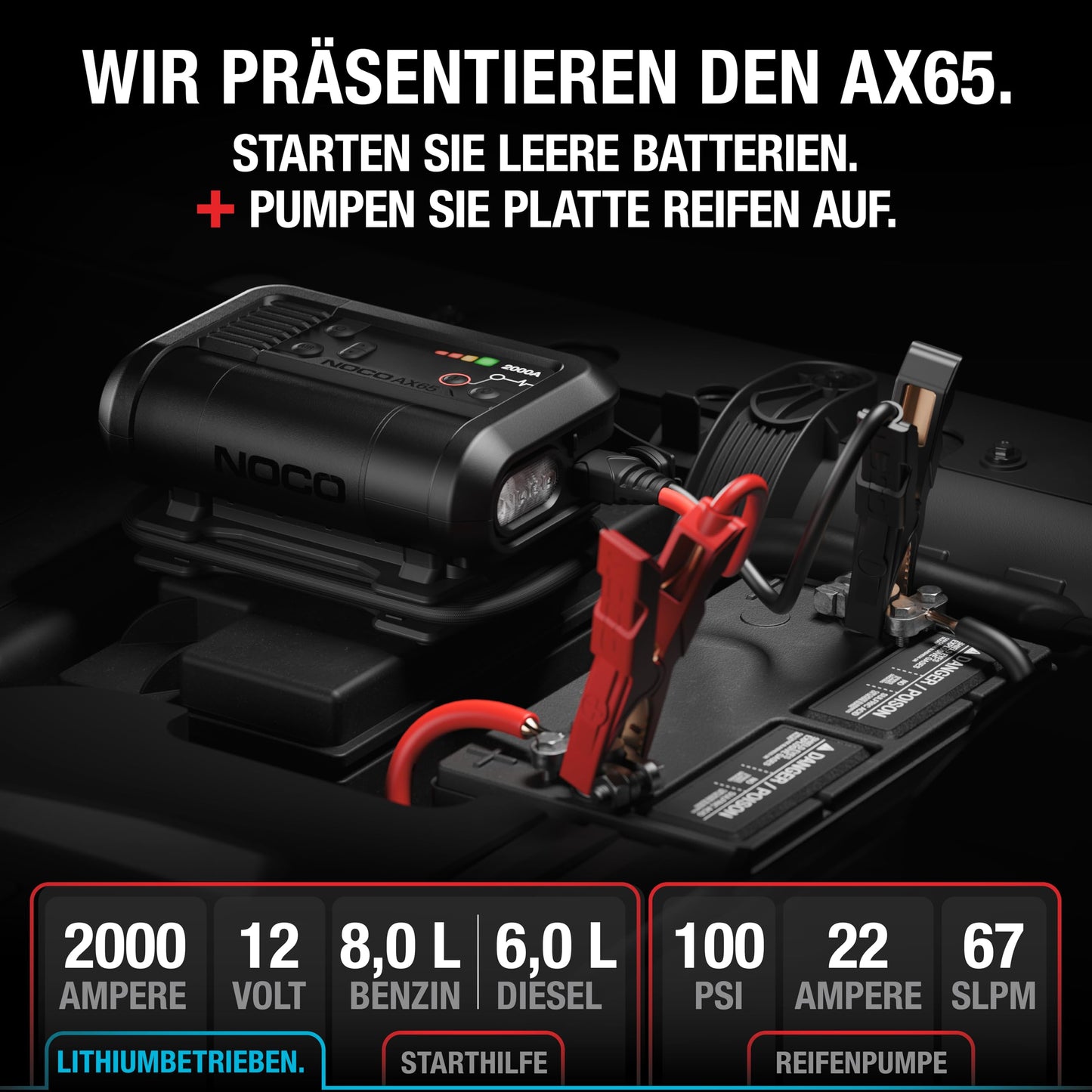 NOCO Boost+Air AX65: 2000A Starthilfe-Powerbank mit 100 PSI Kompressor – Startet 8,0L Benzin & 6,0L Diesel – 67 SLPM Luftstrom – Pumpt 0–40 PSI in 2 Minuten