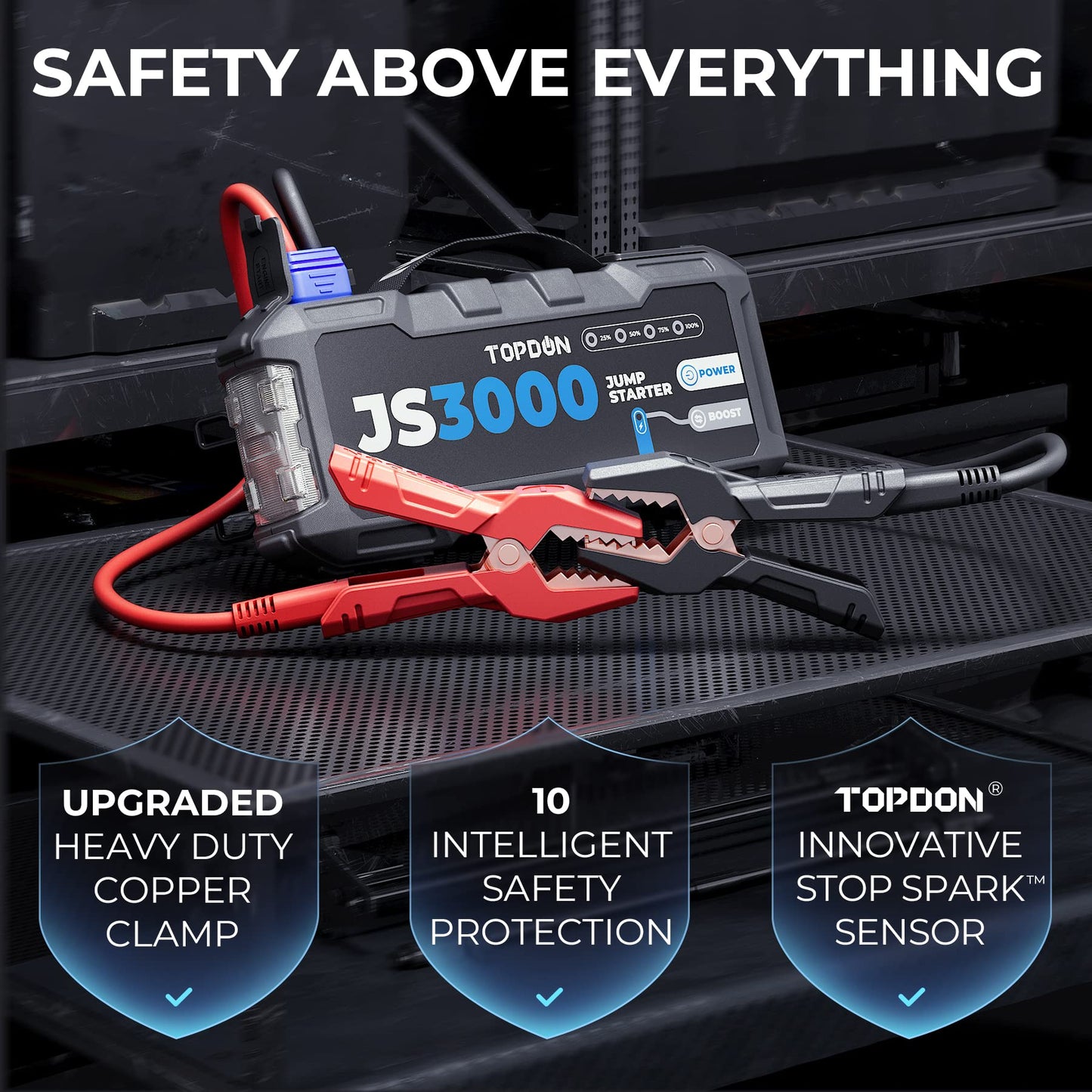 TOPDON JS3000 Starthilfe Powerbank, Jump Starter Auto Batterie Booster für bis zu 9L Benzin&7L Dieselmotoren, Auto Starter Powerpack PKW/Kfz mit Starthilfekabel/Eva Tasche/Eingebaute LED, 24000mAh