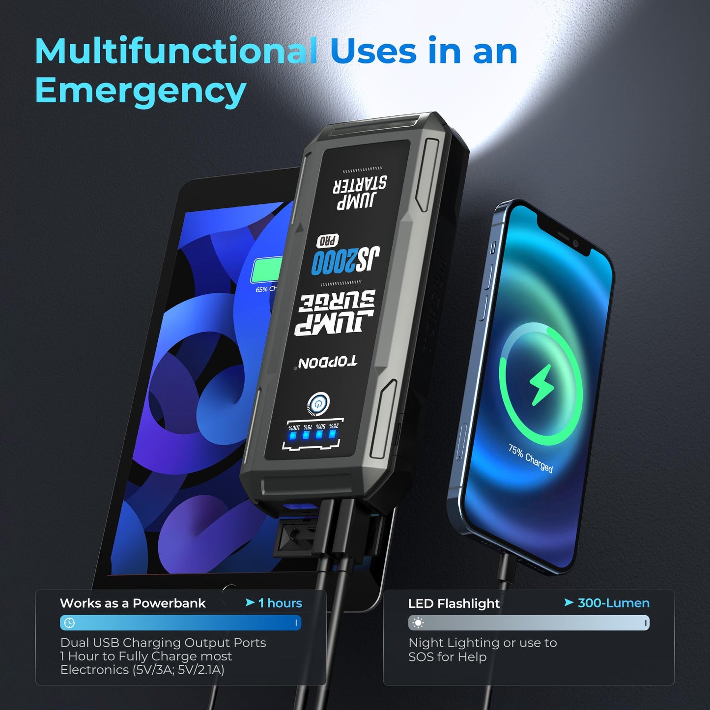 TOPDON JS2000 Auto Starthilfe Powerbank, 2000A 16000mAh Jump Starter für bis zu 8,0-Liter-Benzin- oder 6-Liter-Dieselmotoren, 12V-Starthilfe mit LED-Taschenlampe/USB-Anschluss